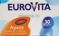 Eurovita Apetit