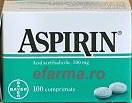 Aspirina Bayer Comprimate x 100 cpr