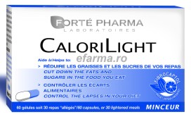 Calorilight