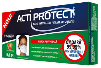 Masca antivirala dubla protectie