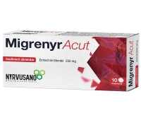 Migrenyr Acut x10 cpr